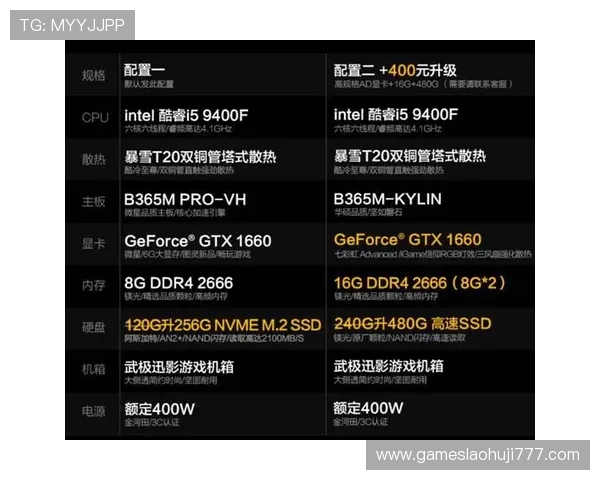 pg电子游戏官网的最新优惠活动和促销策略全面盘点与分析