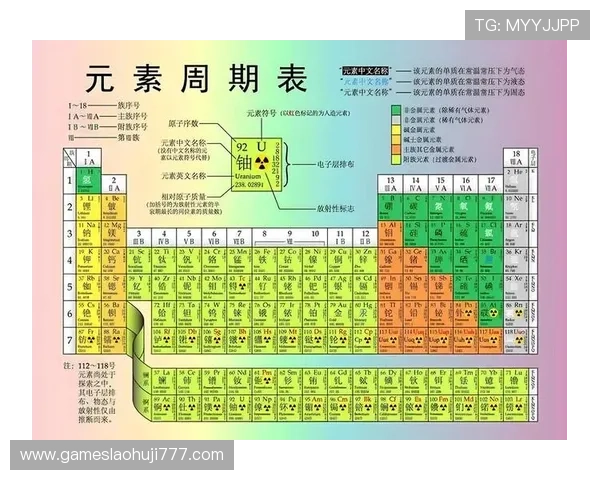 PT2+的价电子构型详解及其在元素化学中的重要作用分析
