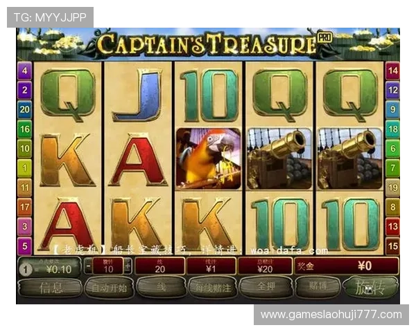 全面解析老虎机中奖方式:不同类型游戏的获胜策略与技巧 全面解析老虎机中奖方式:不同类型游戏的获胜策略与技巧