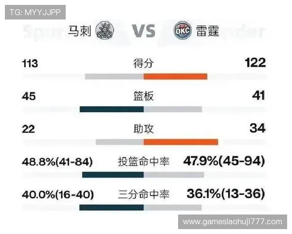 加拿大对波黑比赛赛后数据统计与球员表现全面总结 加拿大对波黑比赛赛后数据统计与球员表现全面总结